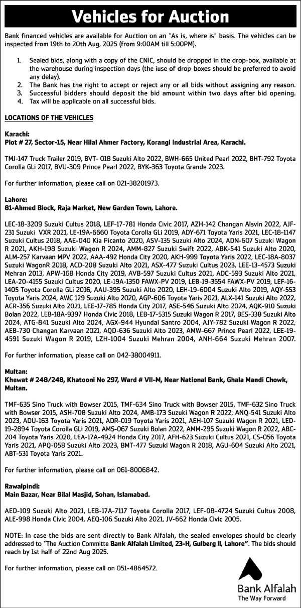 Bank Alfalah Lahore Tender Notice